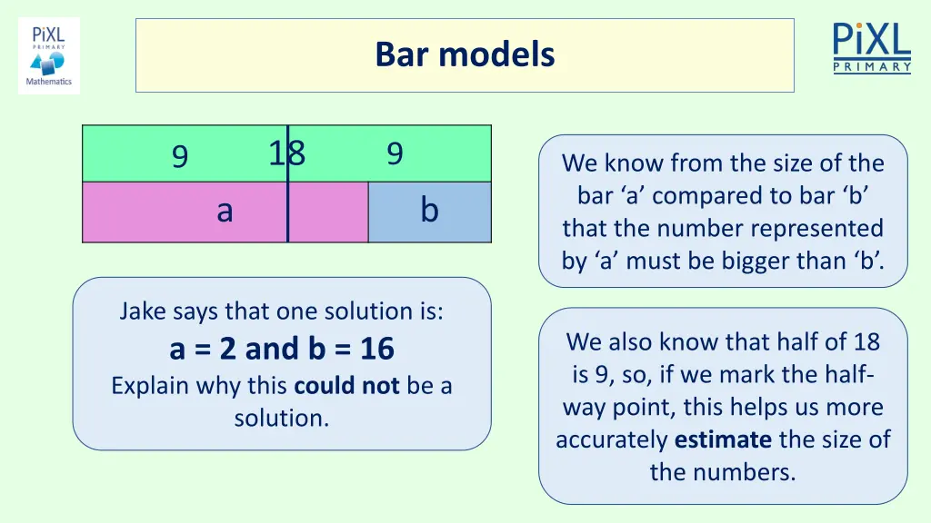 bar models 2