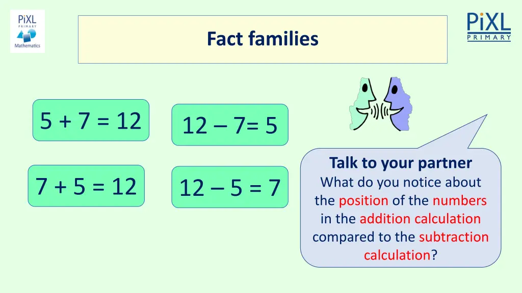 fact families 1