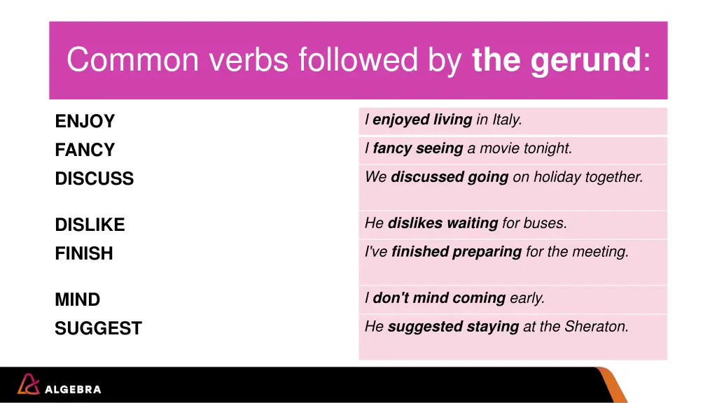 common verbs followed by the gerund