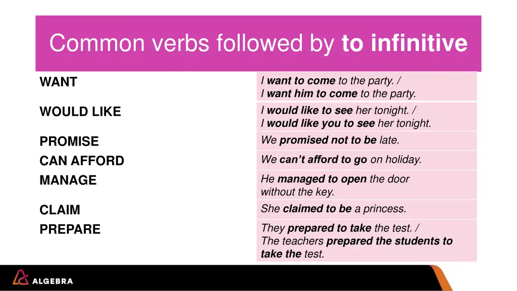 common verbs followed by to infinitive 3