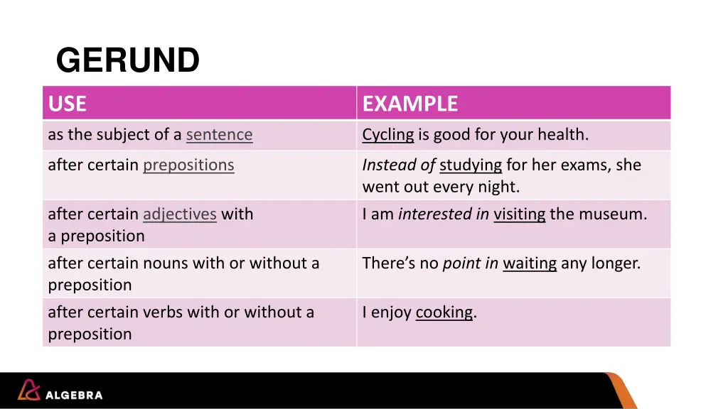 gerund