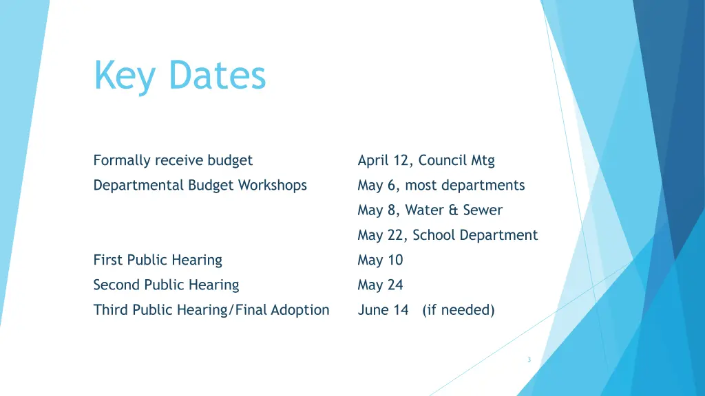 key dates