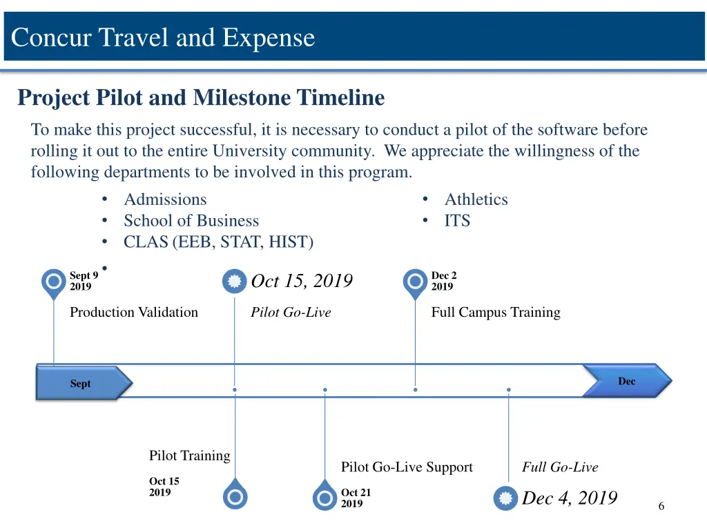 concur travel and expense 4