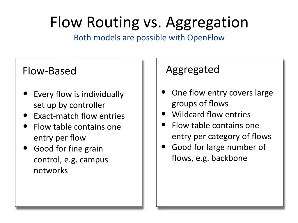 flow routing vs aggregation both models