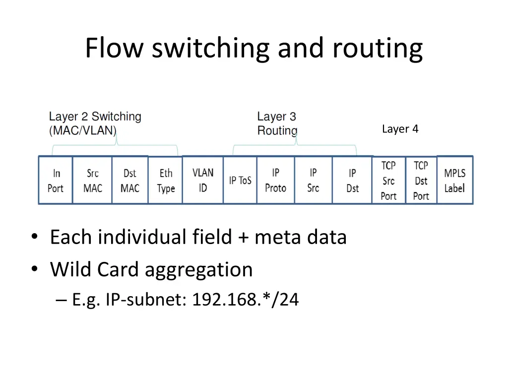 flow switching and routing