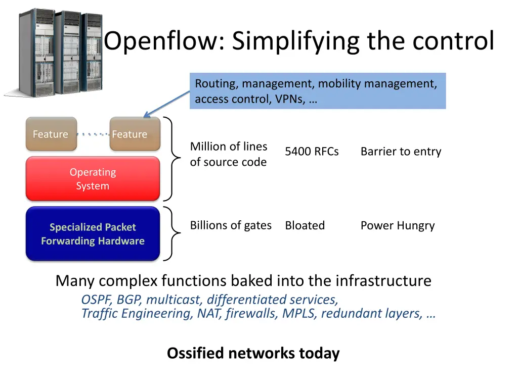 openflow simplifying the control