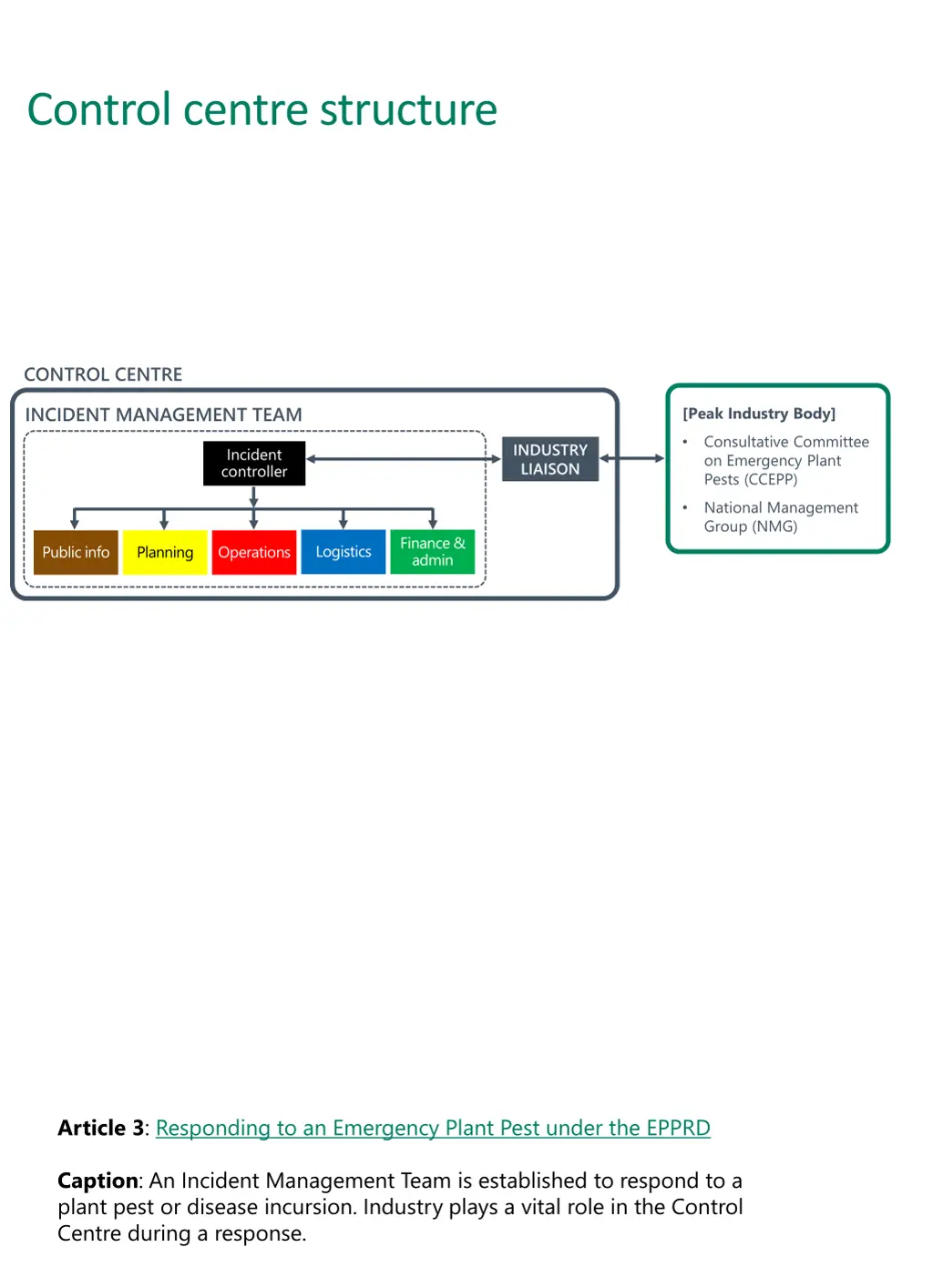 control centre structure