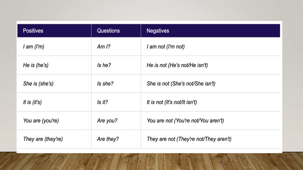 slide28