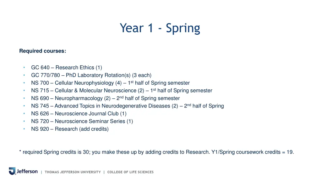 year 1 spring