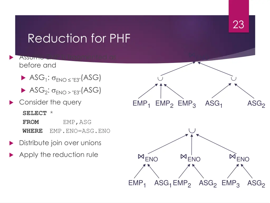 slide23