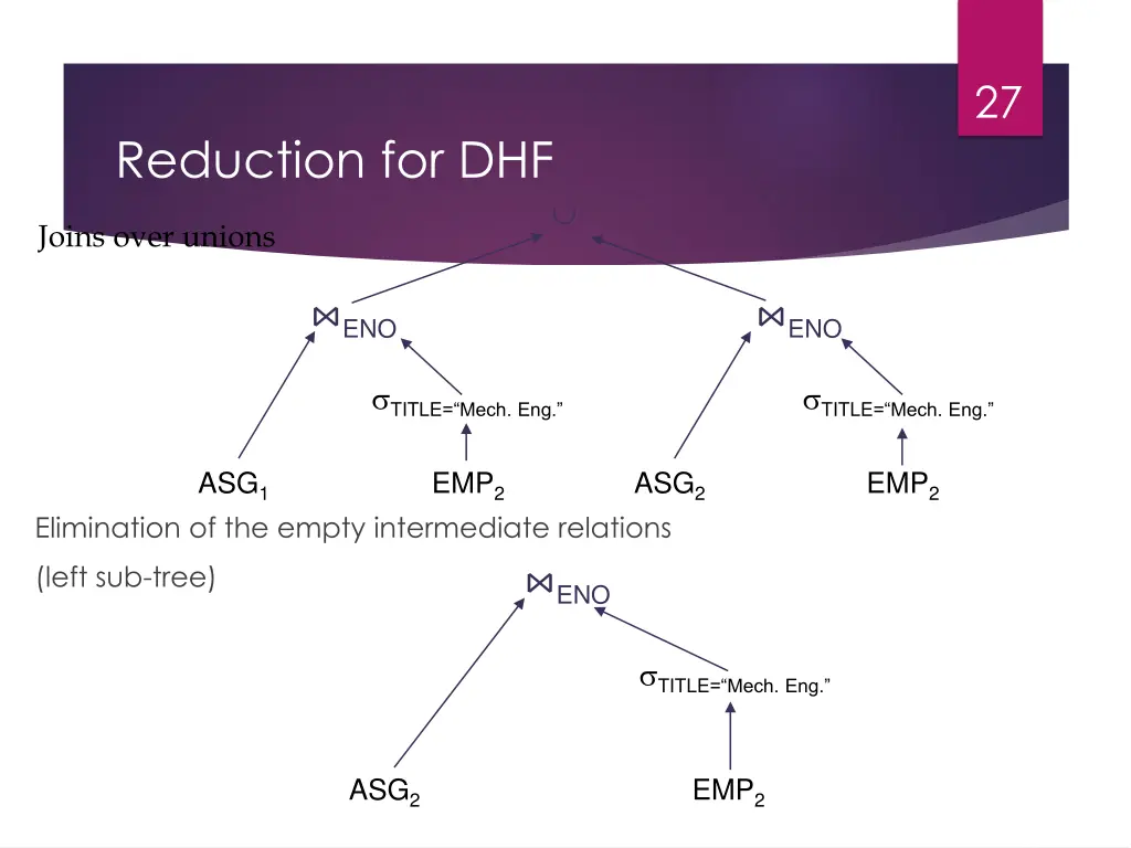 slide27