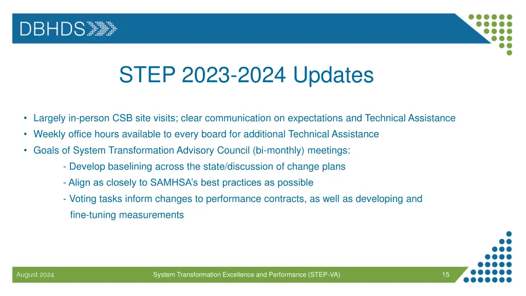 step 2023 2024 updates