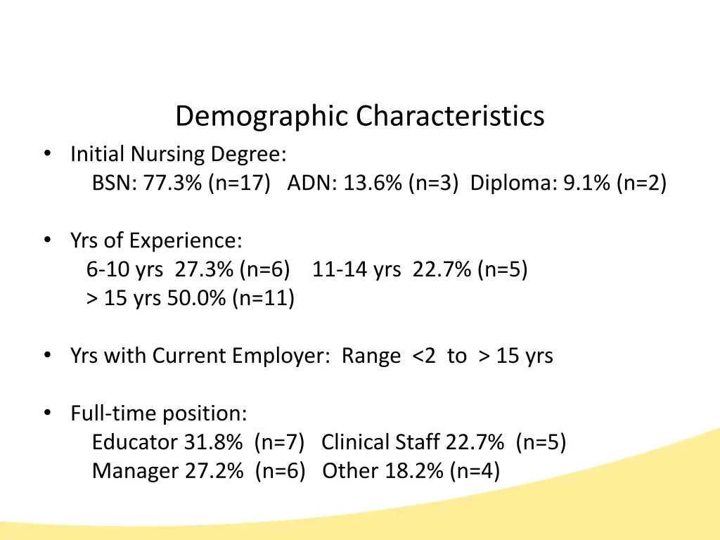 demographic characteristics initial nursing