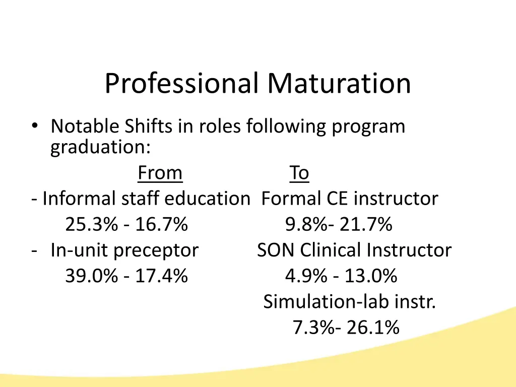 professional maturation