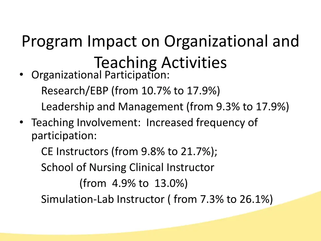 program impact on organizational and teaching