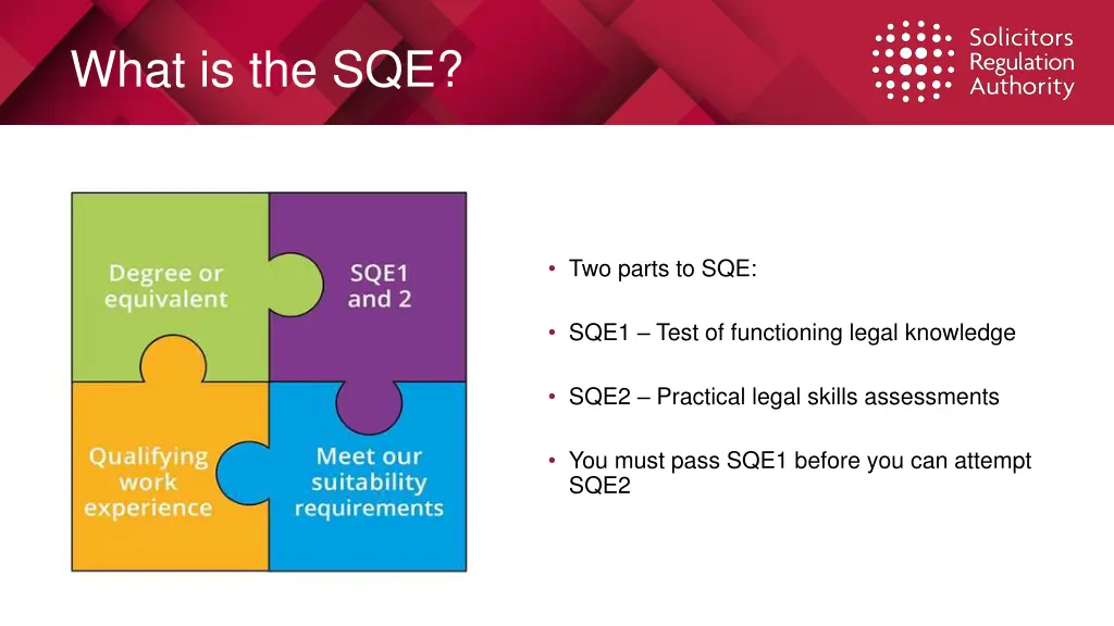 what is the sqe