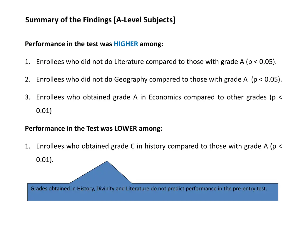 summary of the findings a level subjects 1