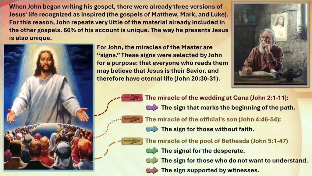 when john began writing his gospel there were