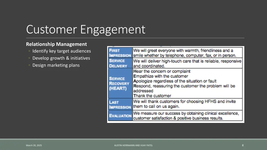 customer engagement 2