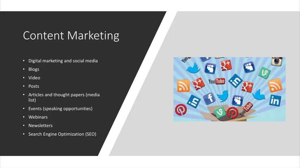 content marketing