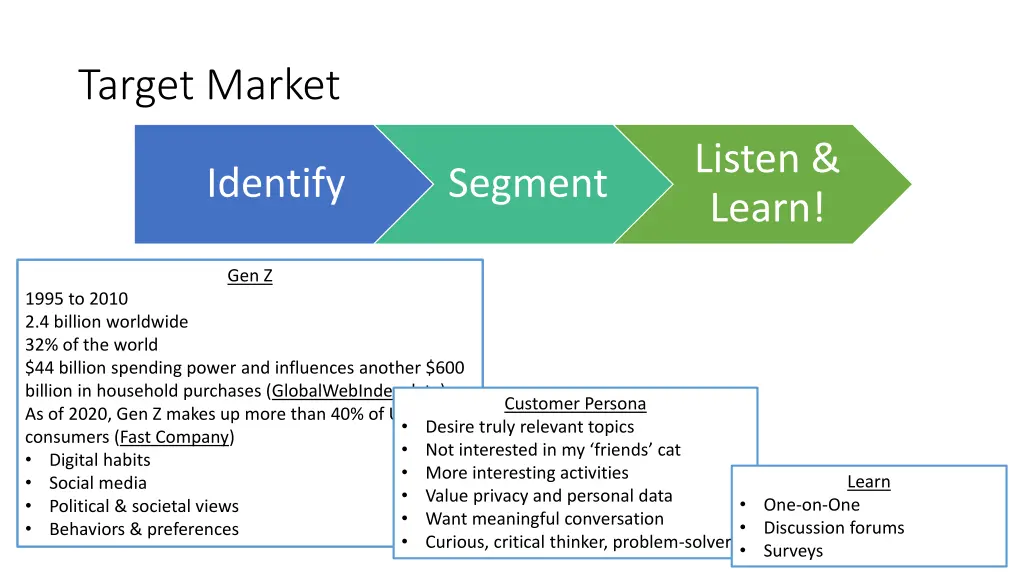 target market