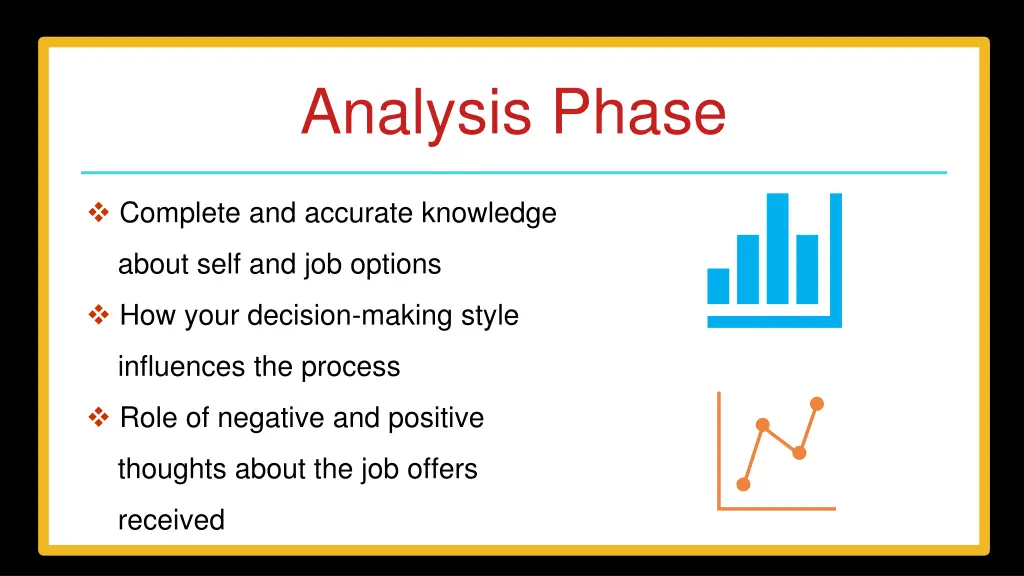 analysis phase