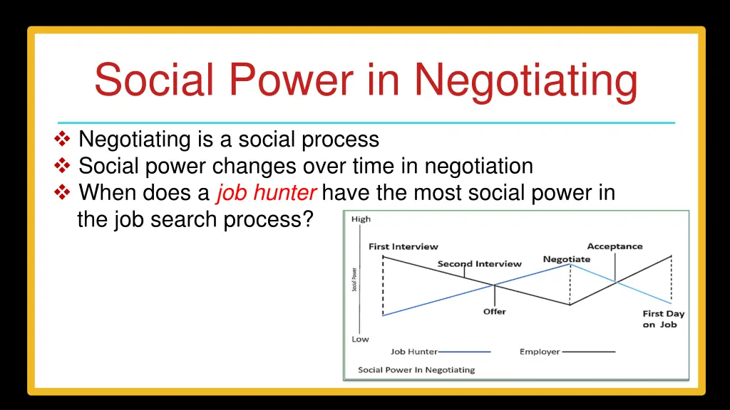social power in negotiating