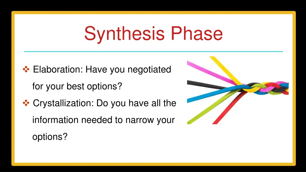synthesis phase
