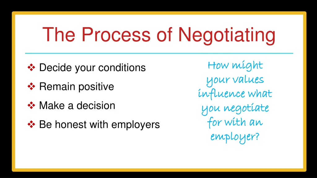 the process of negotiating