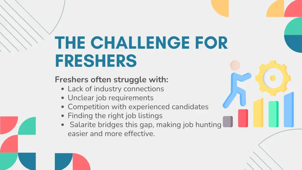 the challenge for freshers freshers often