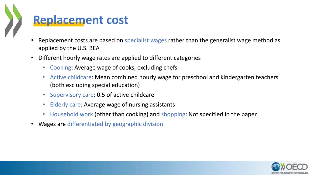 replacement cost