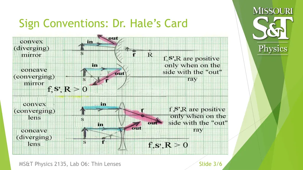 sign conventions dr hale s card