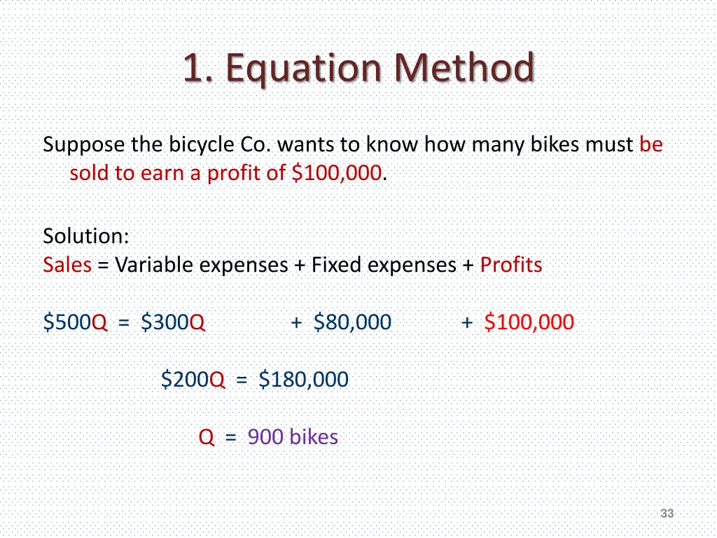 1 equation method 2