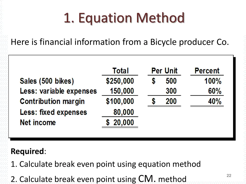 1 equation method