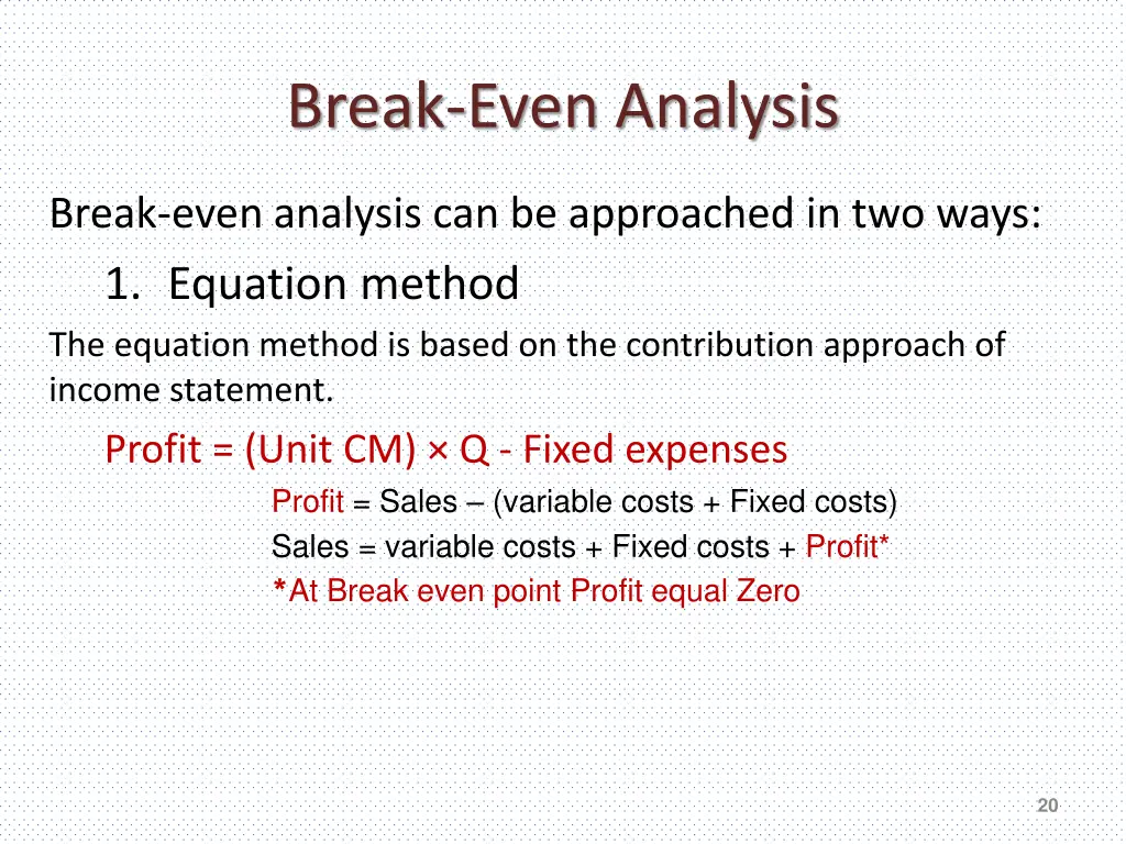 break even analysis
