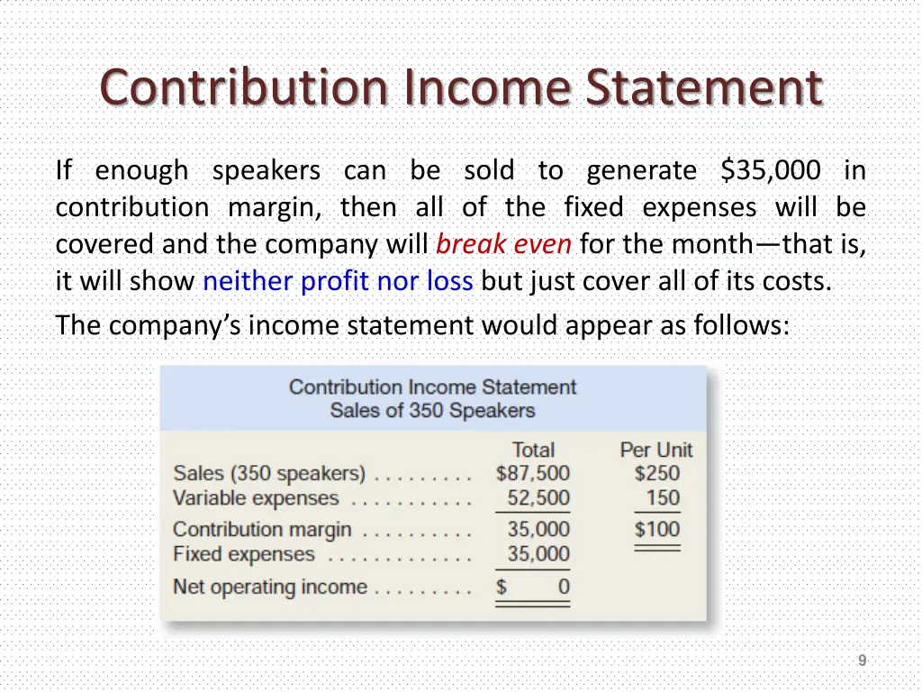 contribution income statement 2