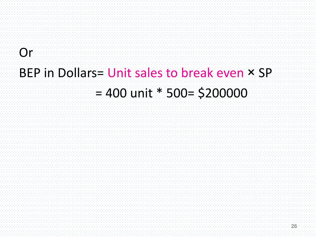 or bep in dollars unit sales to break even