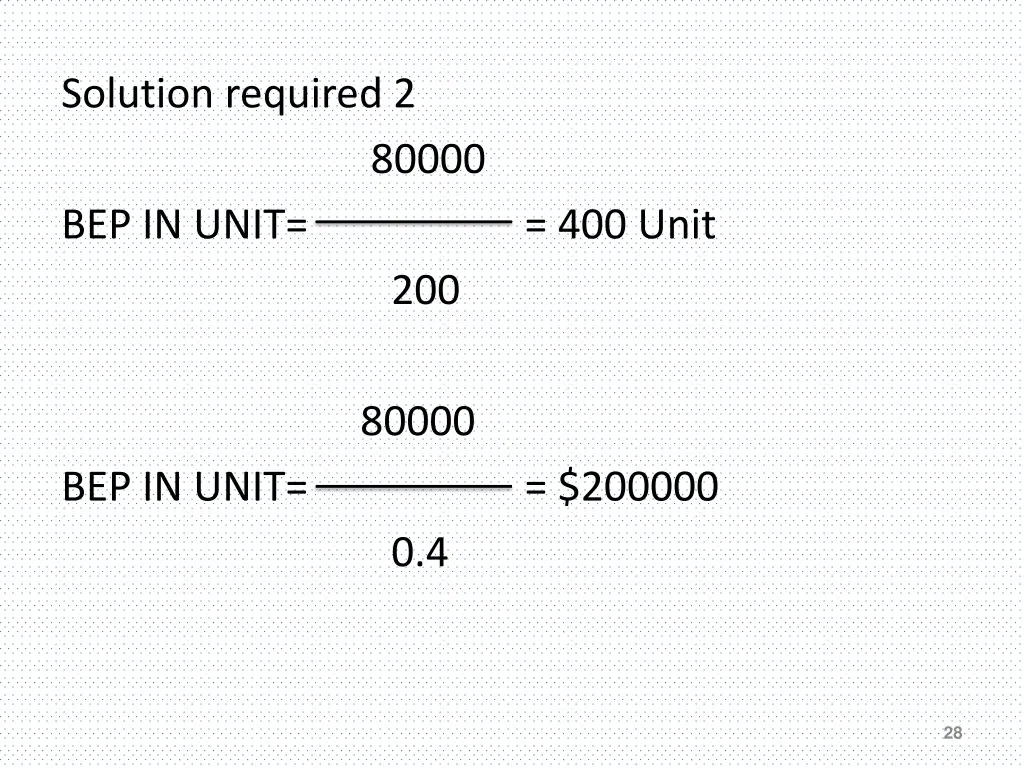 solution required 2 80000 bep in unit 400 unit 200