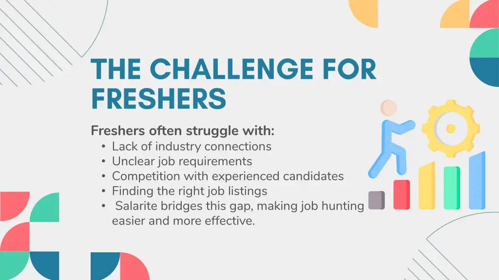 freshers often struggle with lack of industry