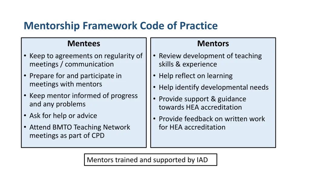 mentorship framework code of practice