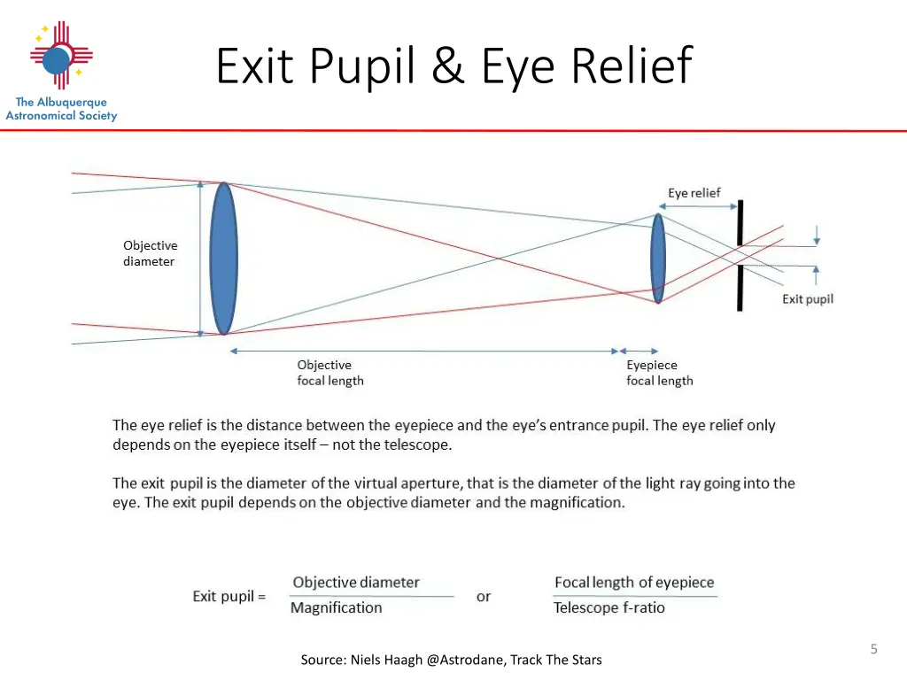 exit pupil eye relief