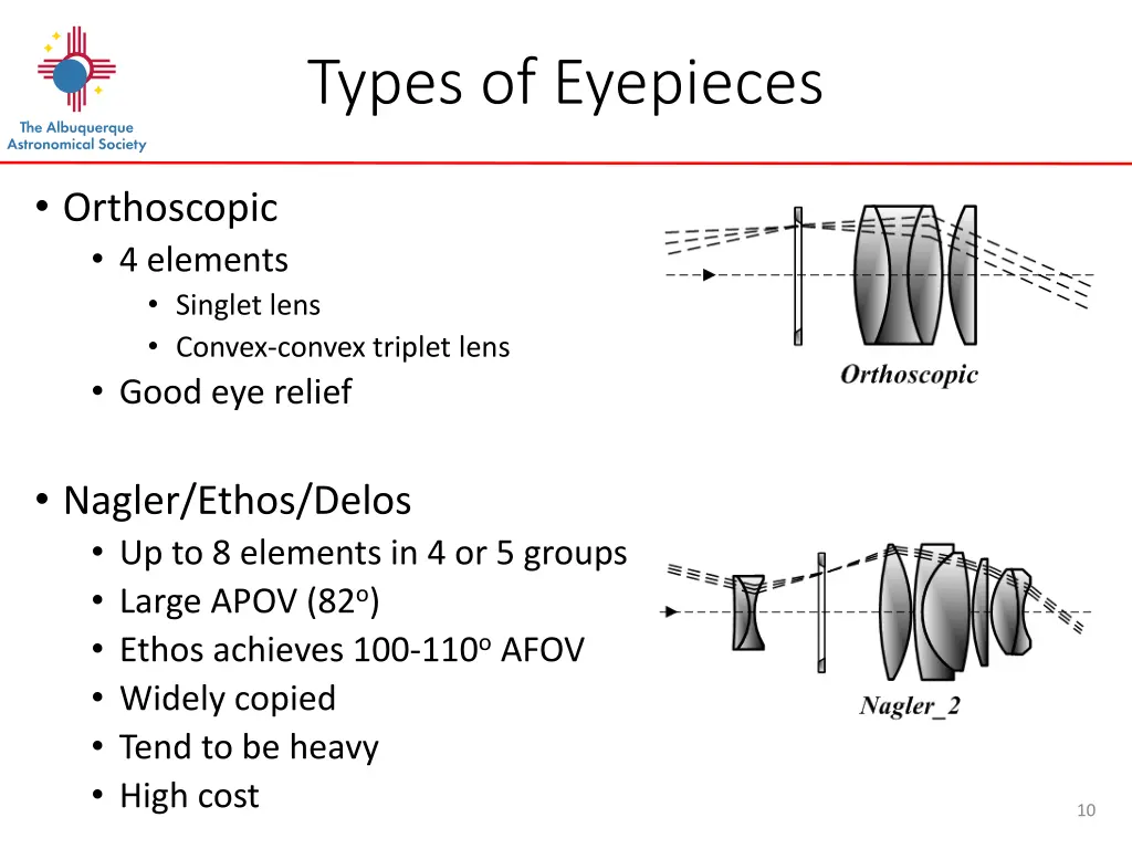 types of eyepieces 1
