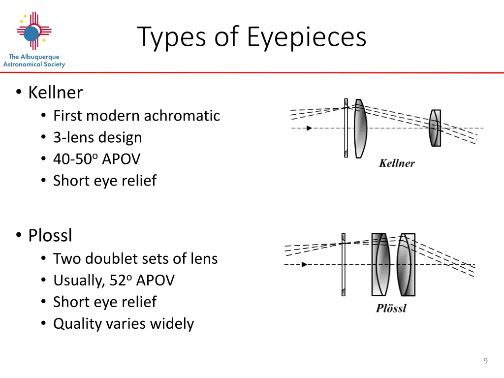 types of eyepieces