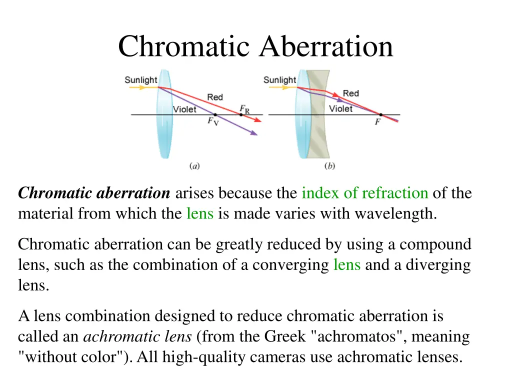 chromatic aberration