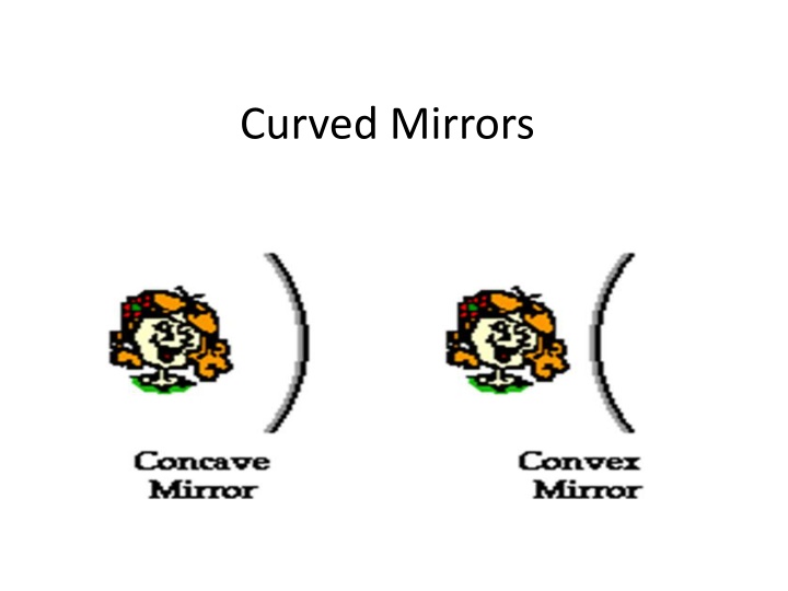 curved mirrors