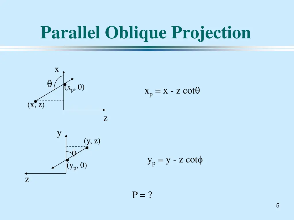 parallel oblique projection
