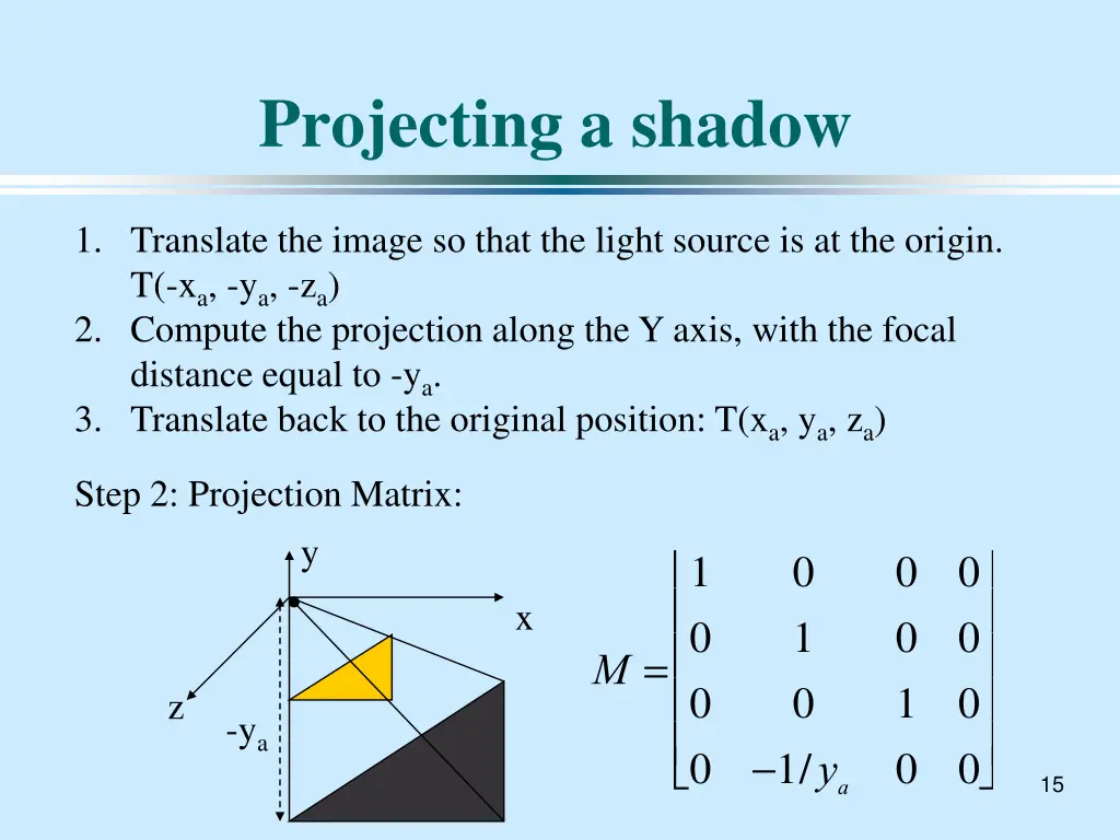 projecting a shadow