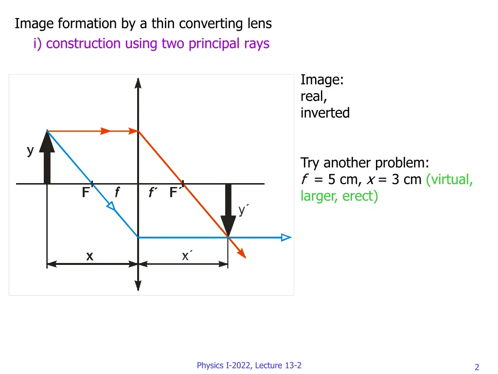 image formation by a thin converting lens