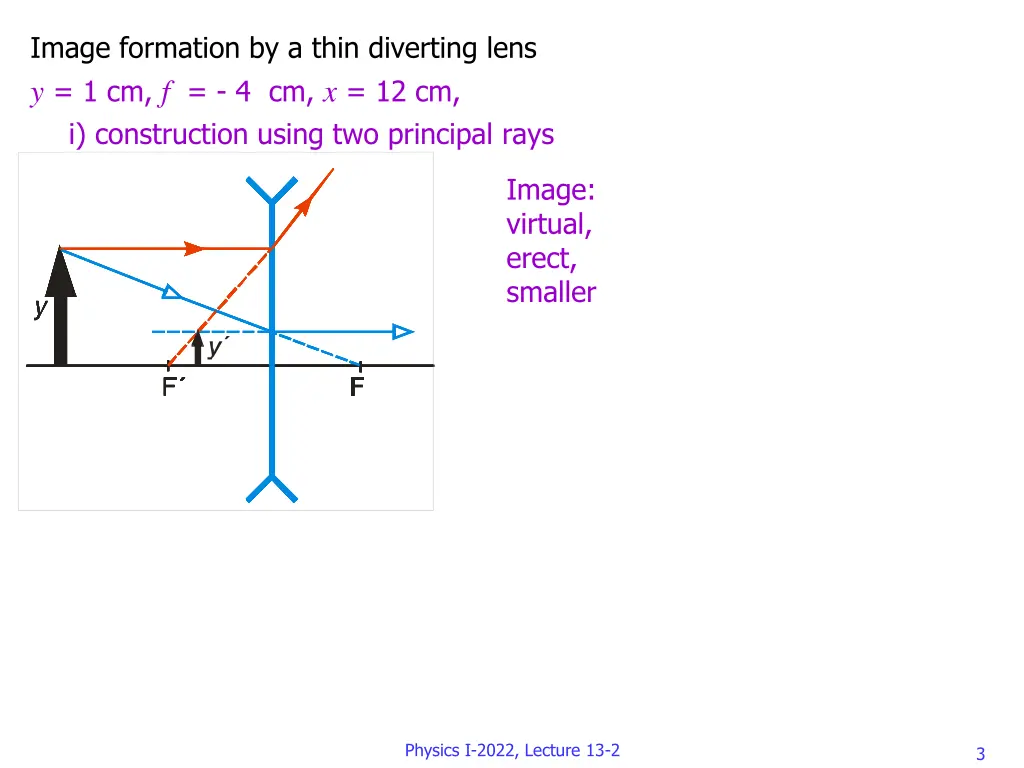 image formation by a thin diverting lens