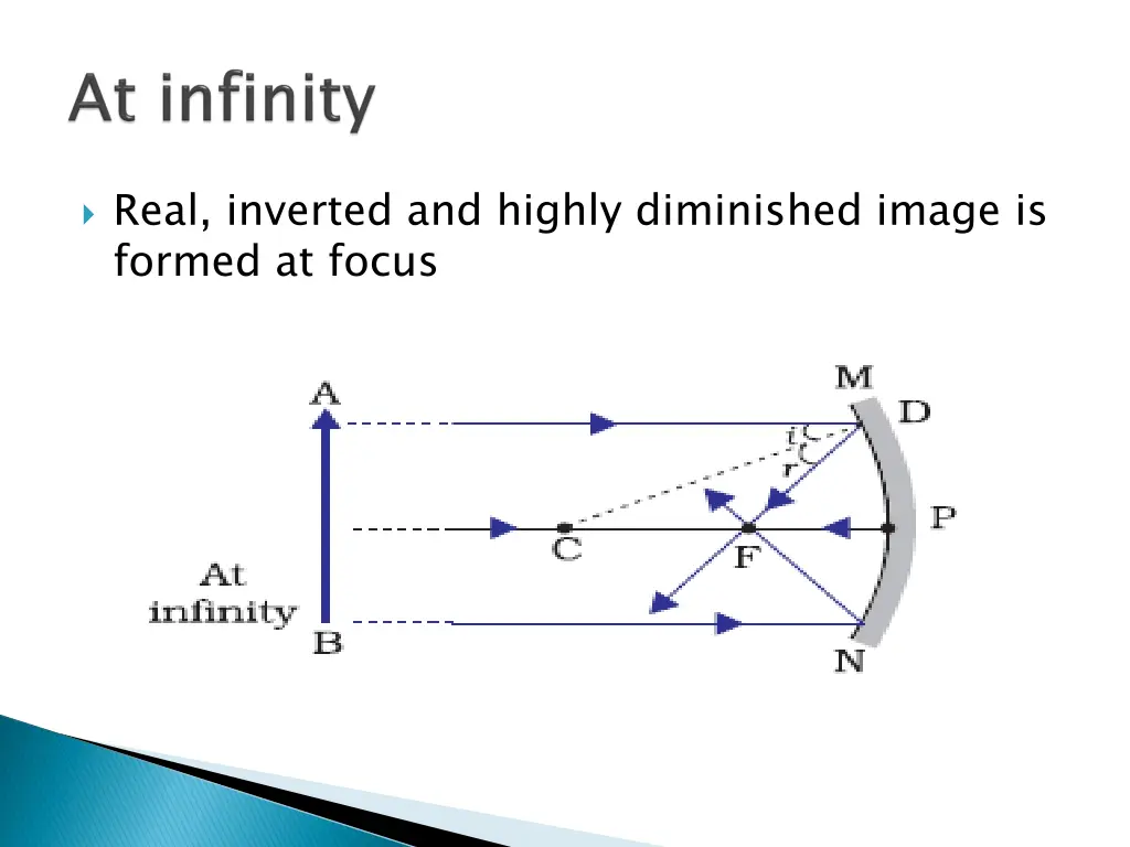 real inverted and highly diminished image
